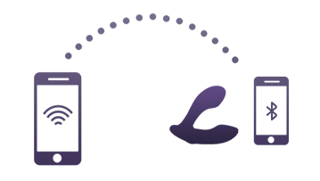 Edge can be used for long-distance control.