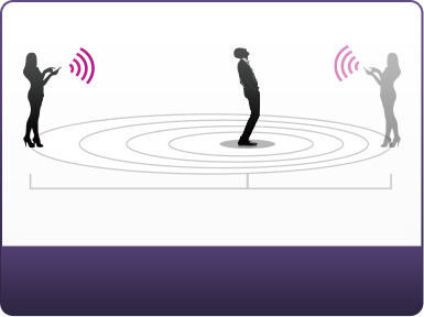 Edge adjustable prostate massager works up to 20 feet distance when standing.