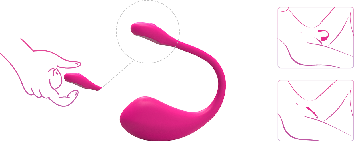 Lovense ~ Bluetooth Sex Toys For Every Bedroom Love