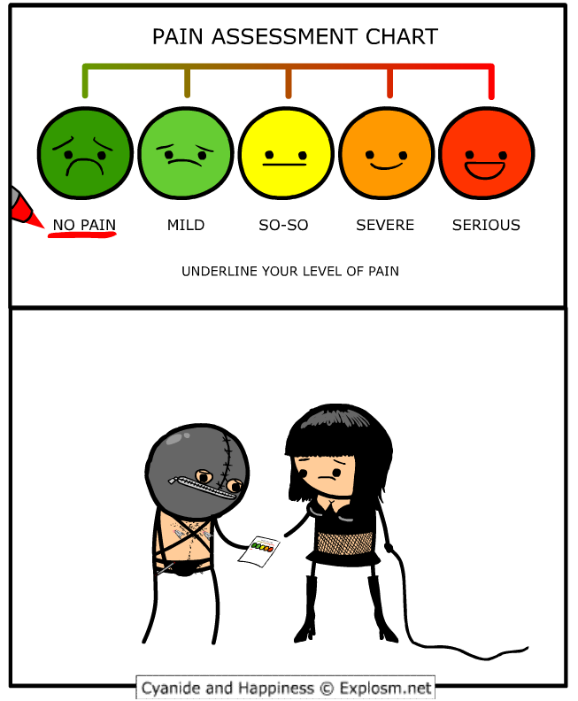 BDSM cyanide and happiness comic pain assessment chart,