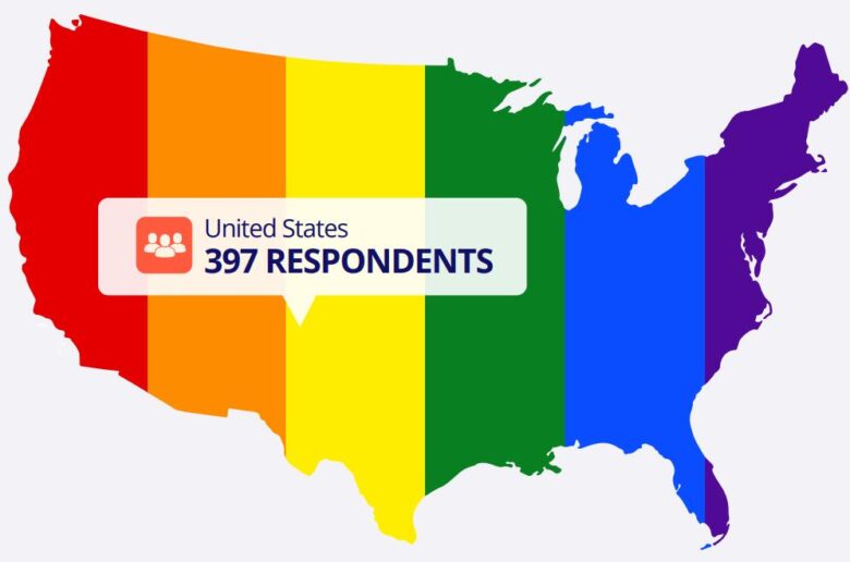 2024 Sex Toy Trends Among LGBTQ+ 2024 Sex Toy Trends Among LGBTQ+