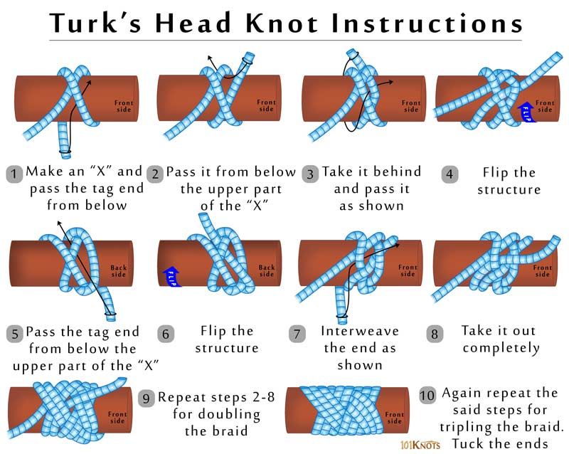Turk's head knot instructions from 101knot.com