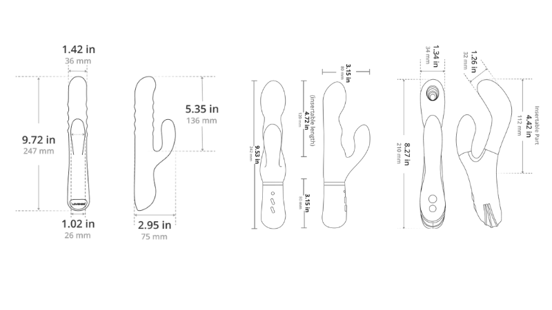 Lovense Velvo - Nora - Osci 3 measurements